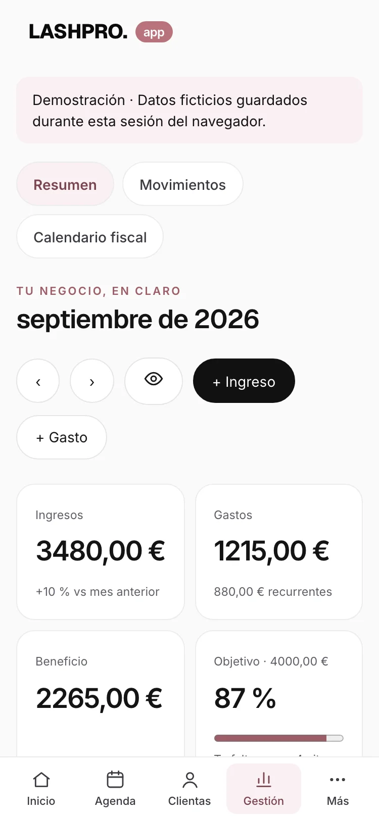 Resumen mensual de Gestión (datos ficticios)